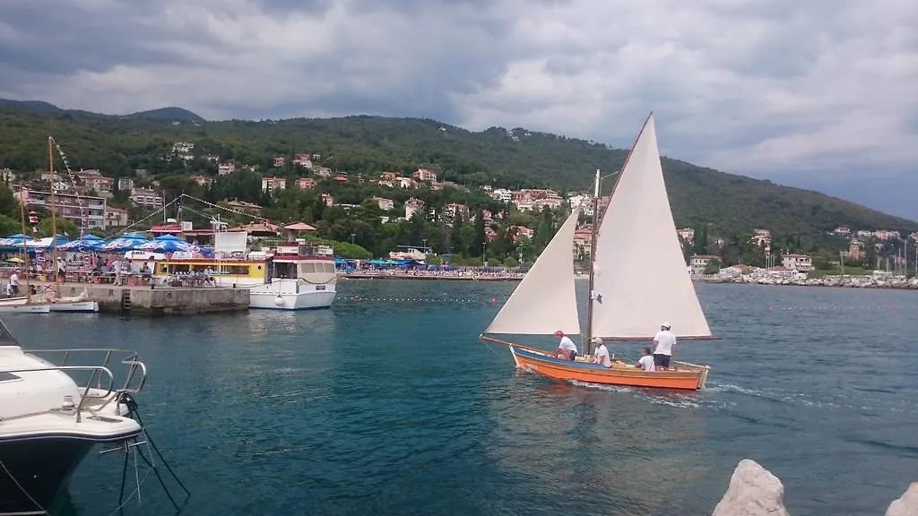 Stressfree Villa Apartman