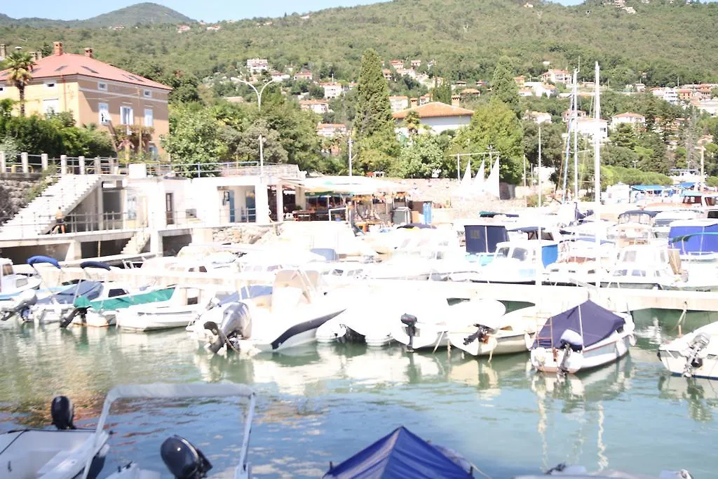 Apartman Stressfree Villa